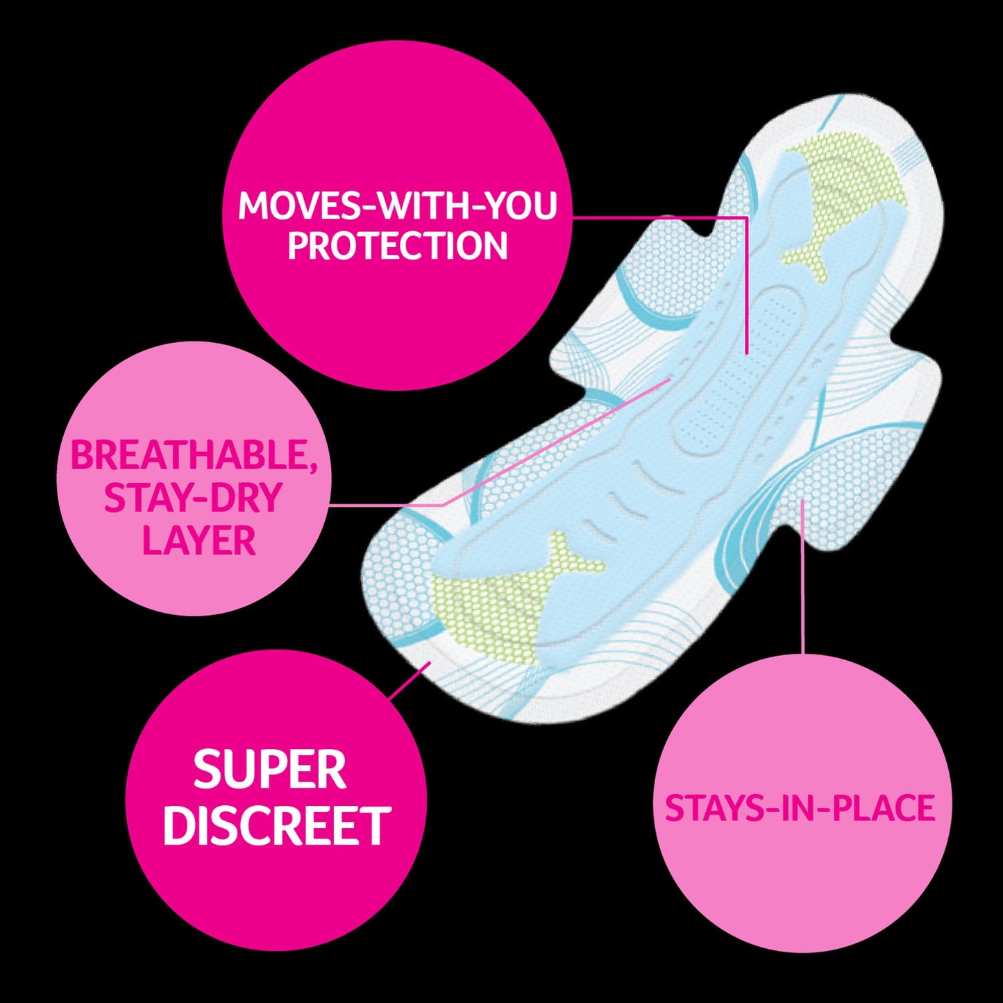 U BY KOTEX Sport Ultrathin Super with Wings 10 Pack - Cutprice Online