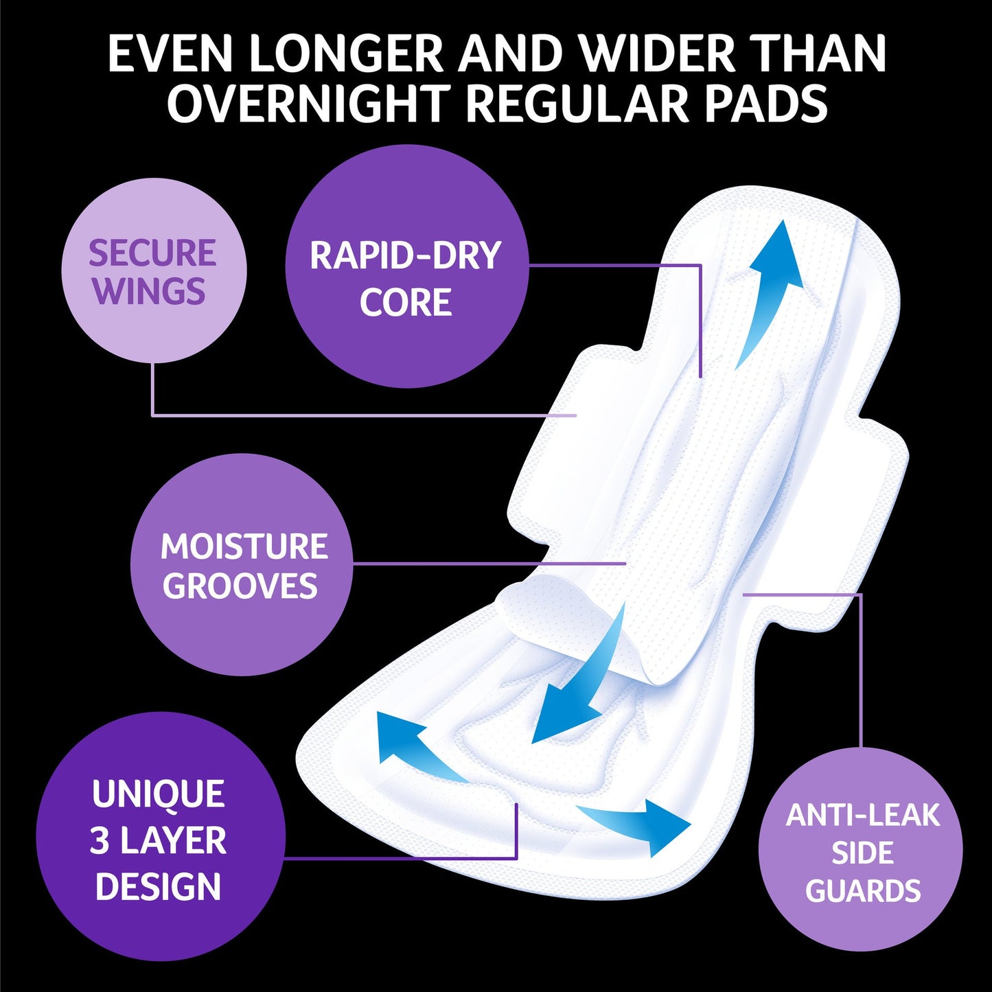 U by Kotex Overnight Ultrathins Long 8 Pack - Cutprice Online