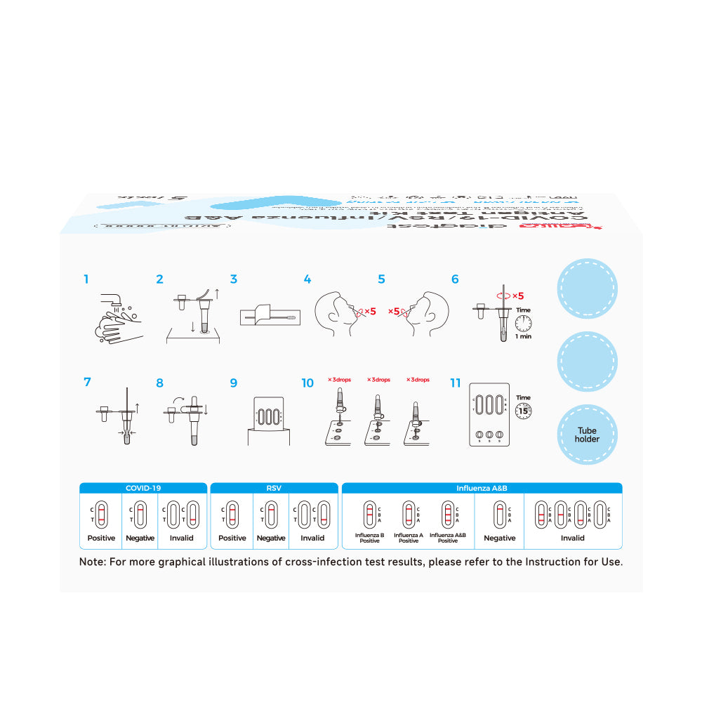 Cellife Covid-19/Rsv/Flu A&B Test 5 Pack