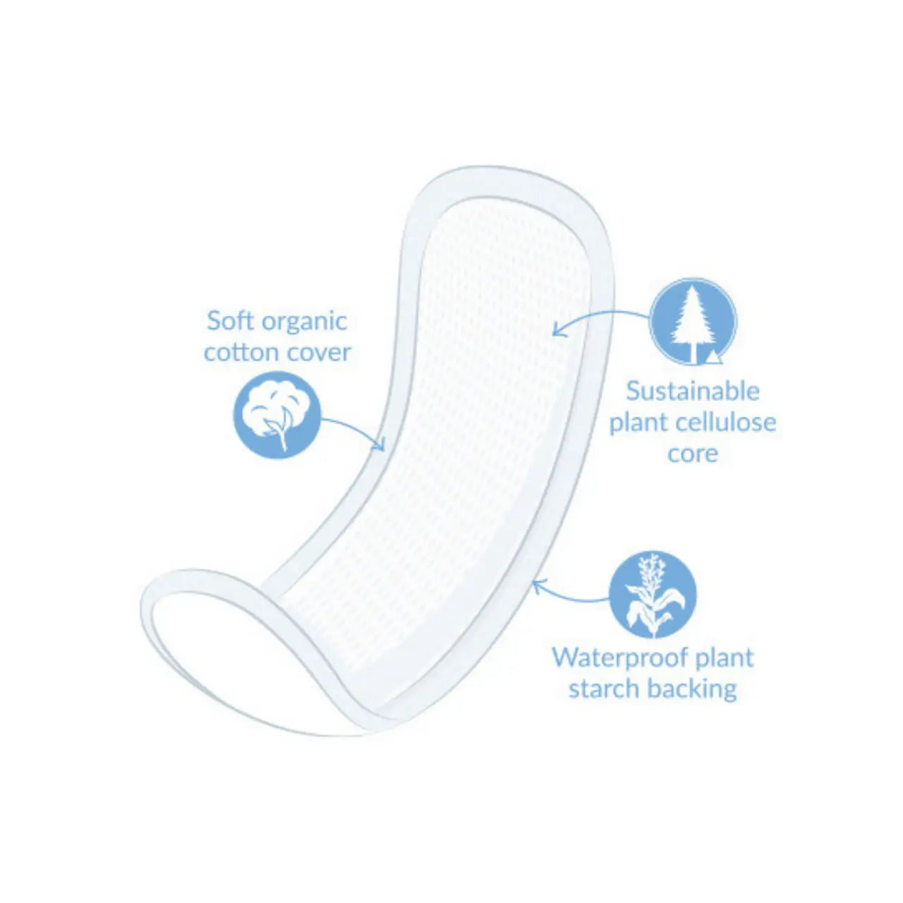 NATRACARE Maternity Pads 10 NATRACARE