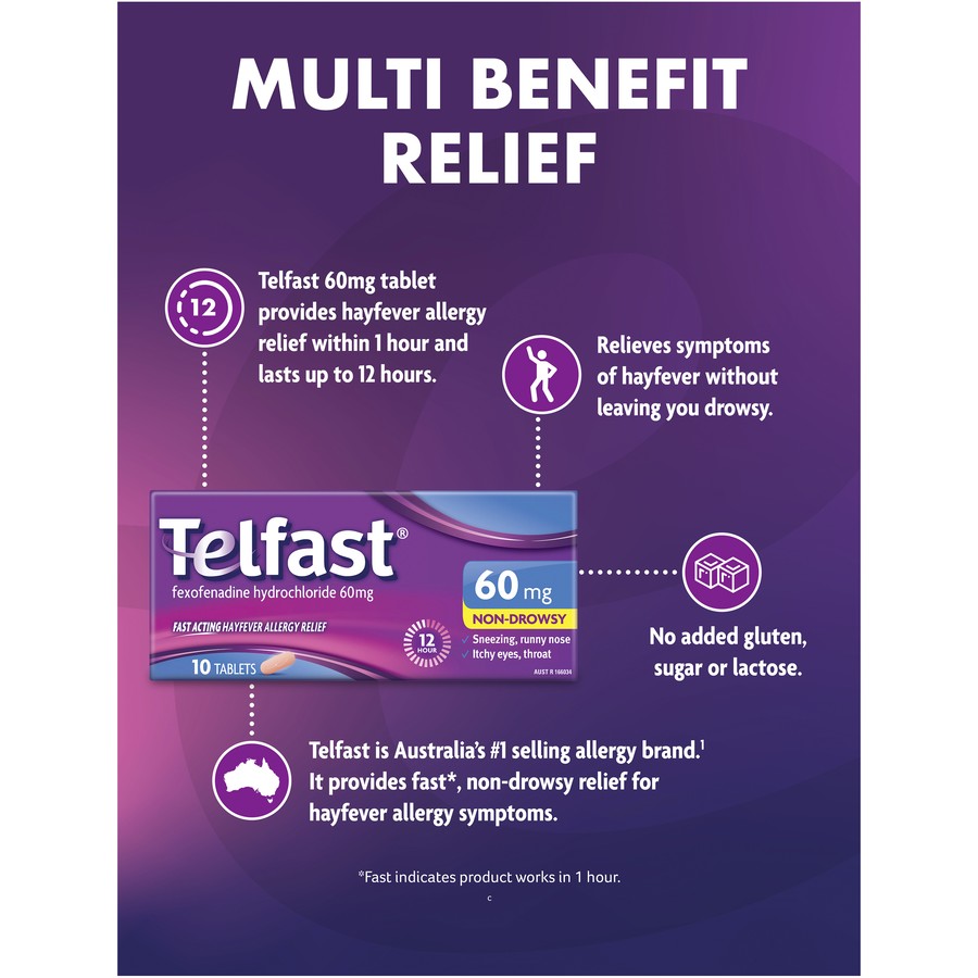 Telfast 60mg Non-Drowsy Tablets 10 Pack - Cutprice Online