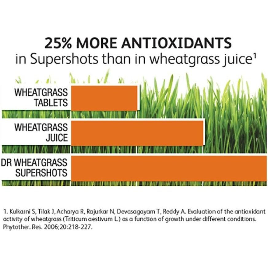 Dr Wheatgrass Supershots 150ml DR WHEATGRASS