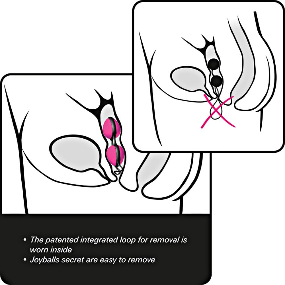 Pelvi MEDIballs Secret (Pelvic Floor Training Balls) Mint Double - Cutprice Online