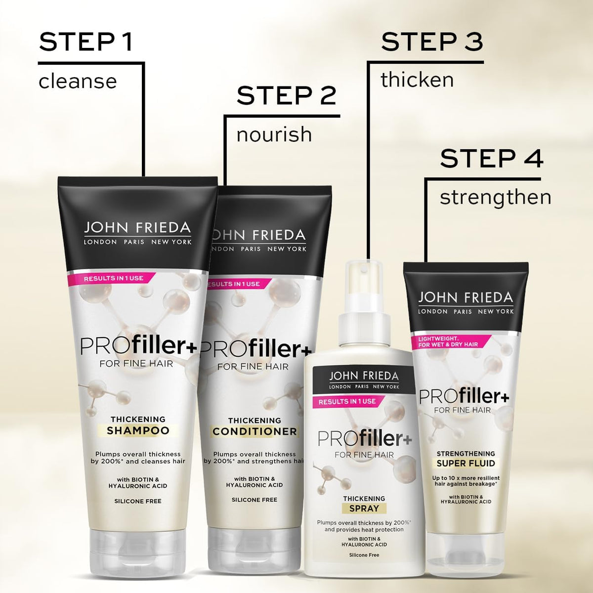 John Frieda Profiller+ Strength Super Fluid 100ml