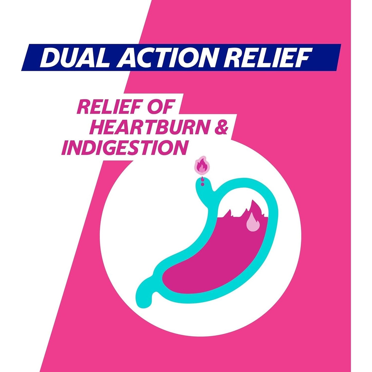 Gaviscon Dual Action Peppermint Oral Liquid Suspension 500ml