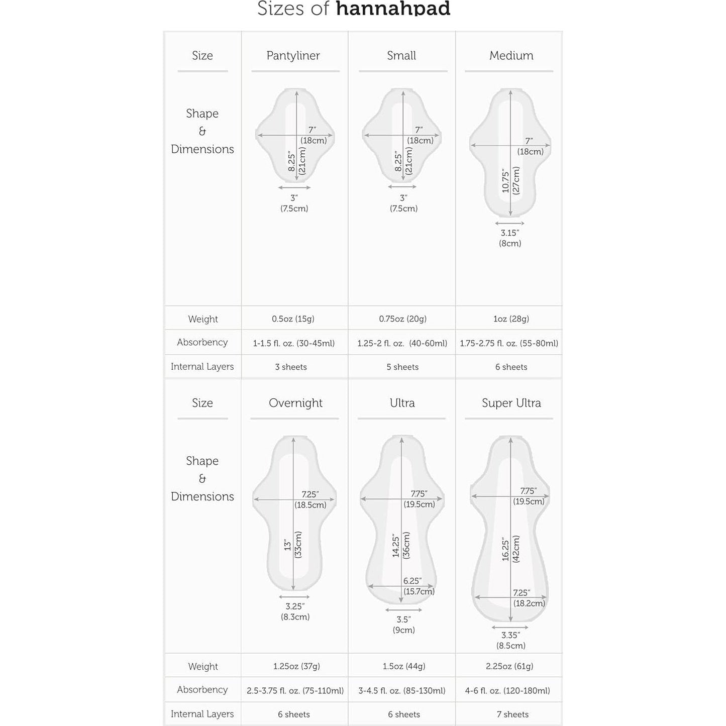 Hannah Pad Organic Cotton Reusable Cloth Pad Large/Overnight (Fabric supplied at random) - Cutprice Online