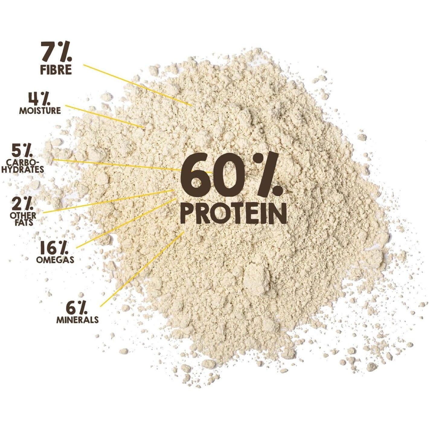 Hemp Foods Australia Organic Hemp Gold Protein 5kg - Cutprice Online