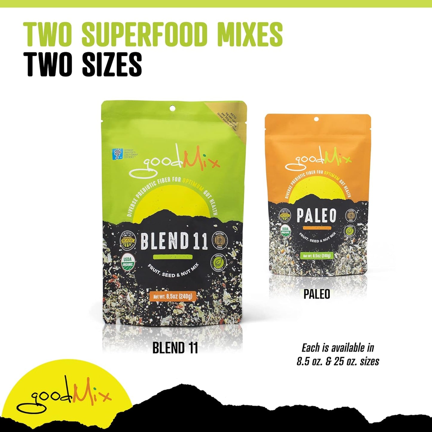 GoodMix Superfoods Blend 11 (Wholefood Breakfast Booster) 400g - Cutprice Online