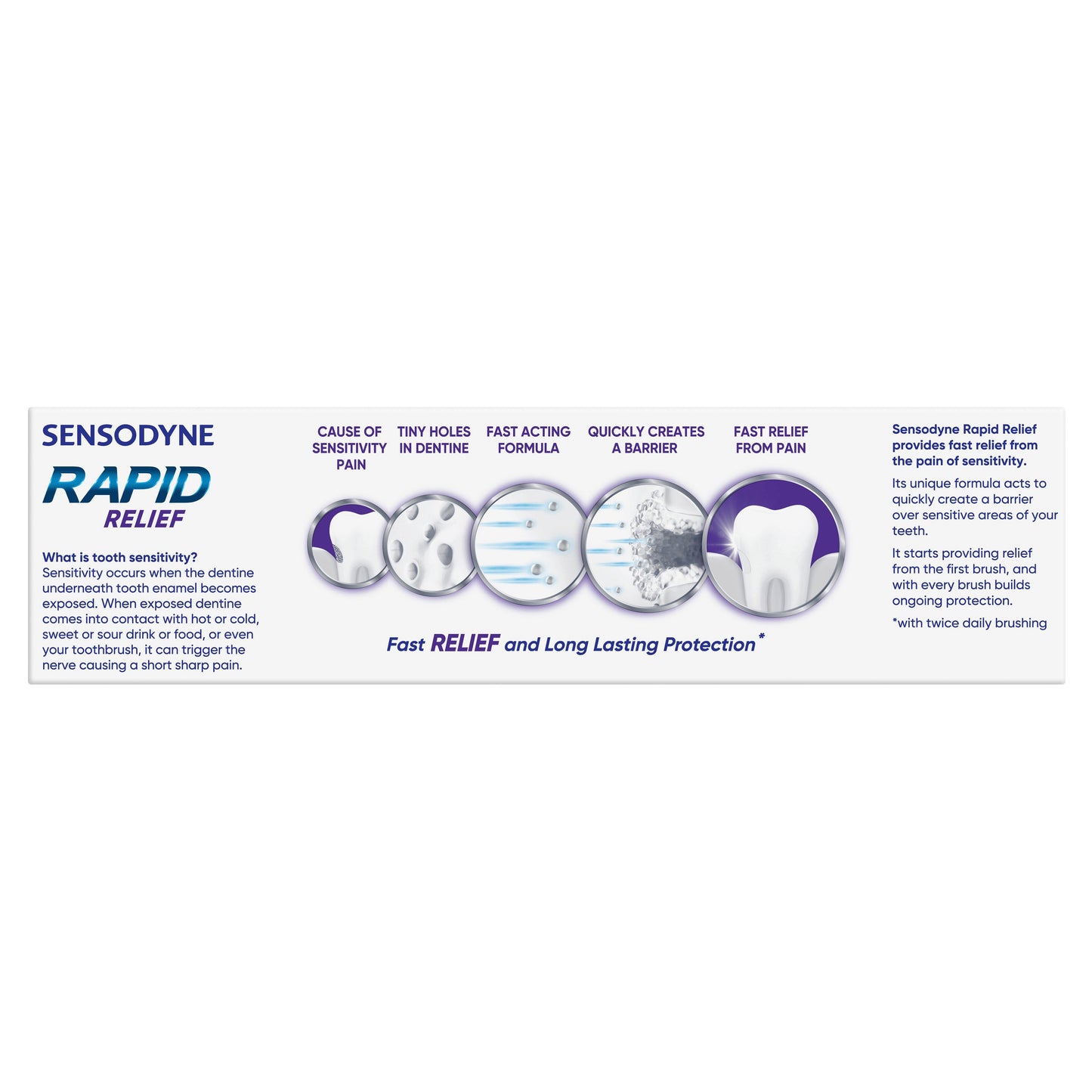 Sensodyne Sensitive Teeth Pain Rapid Relief Toothpaste 100g - Cutprice Online