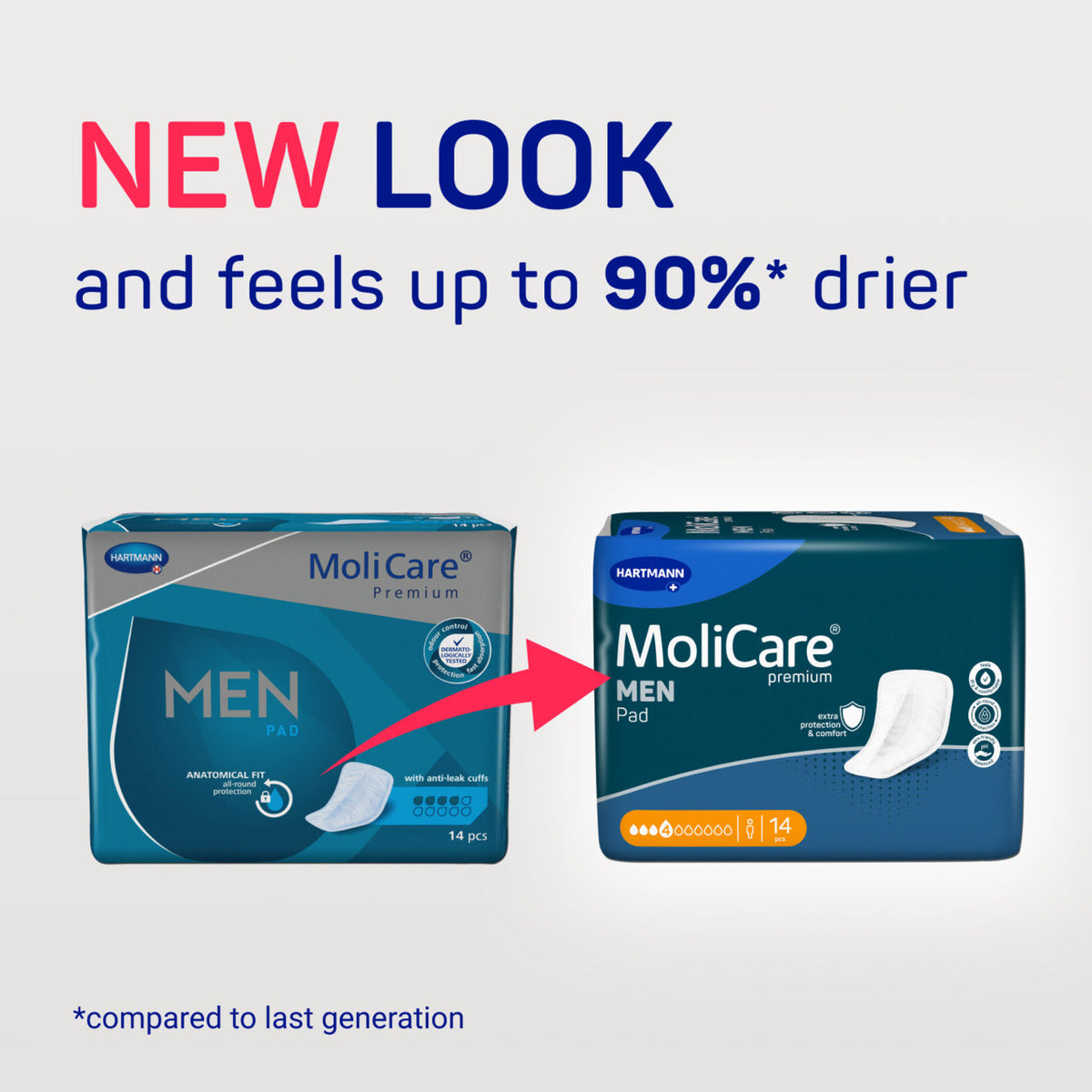 Molicare Premium Men Pad 4 Drops 14 Pack