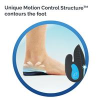 Scholl In Balance Heel and Ankle Orthotic Insole Large - Cutprice Online