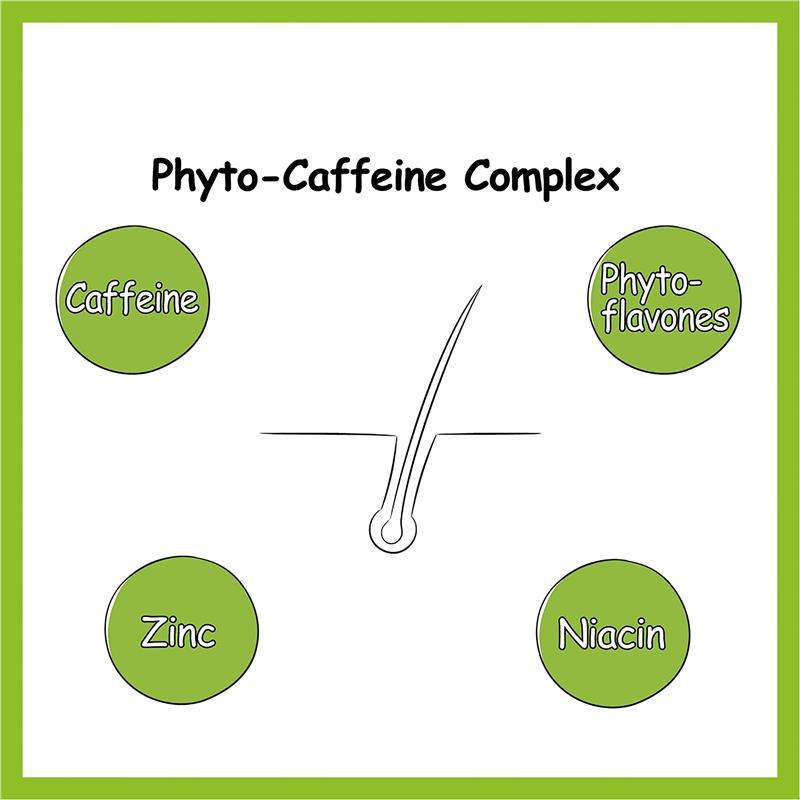Plantur 39 Phyto-Caffeine Shampoo for Fine Hair 250mL - Cutprice Online