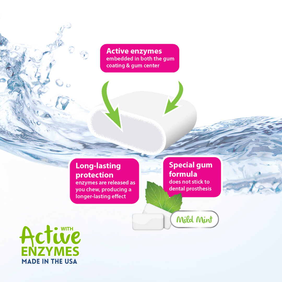 Oral7 Dry Mouth Gum Mild MInt 28G - Cutprice Online