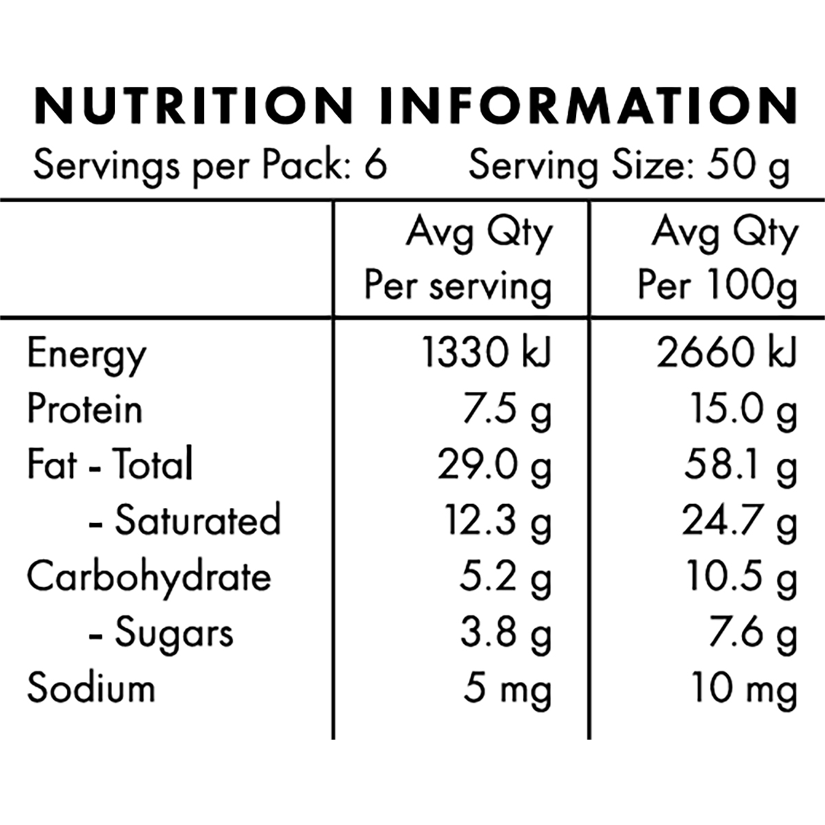 Paleo Pure Organic Grain Free Fruit Free Granola 300g