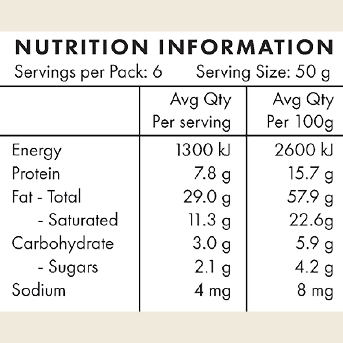 Paleo Pure Organic Grain Free Granola Sugar Free 300g