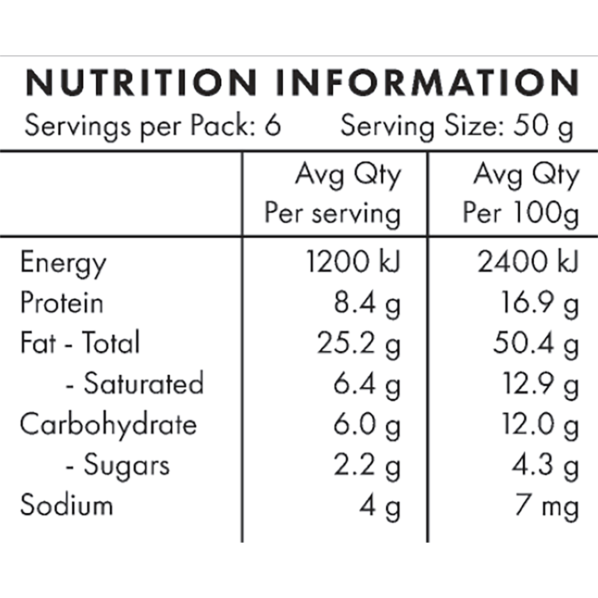 Paleo Pure Power Porridge Sugar Free 300g