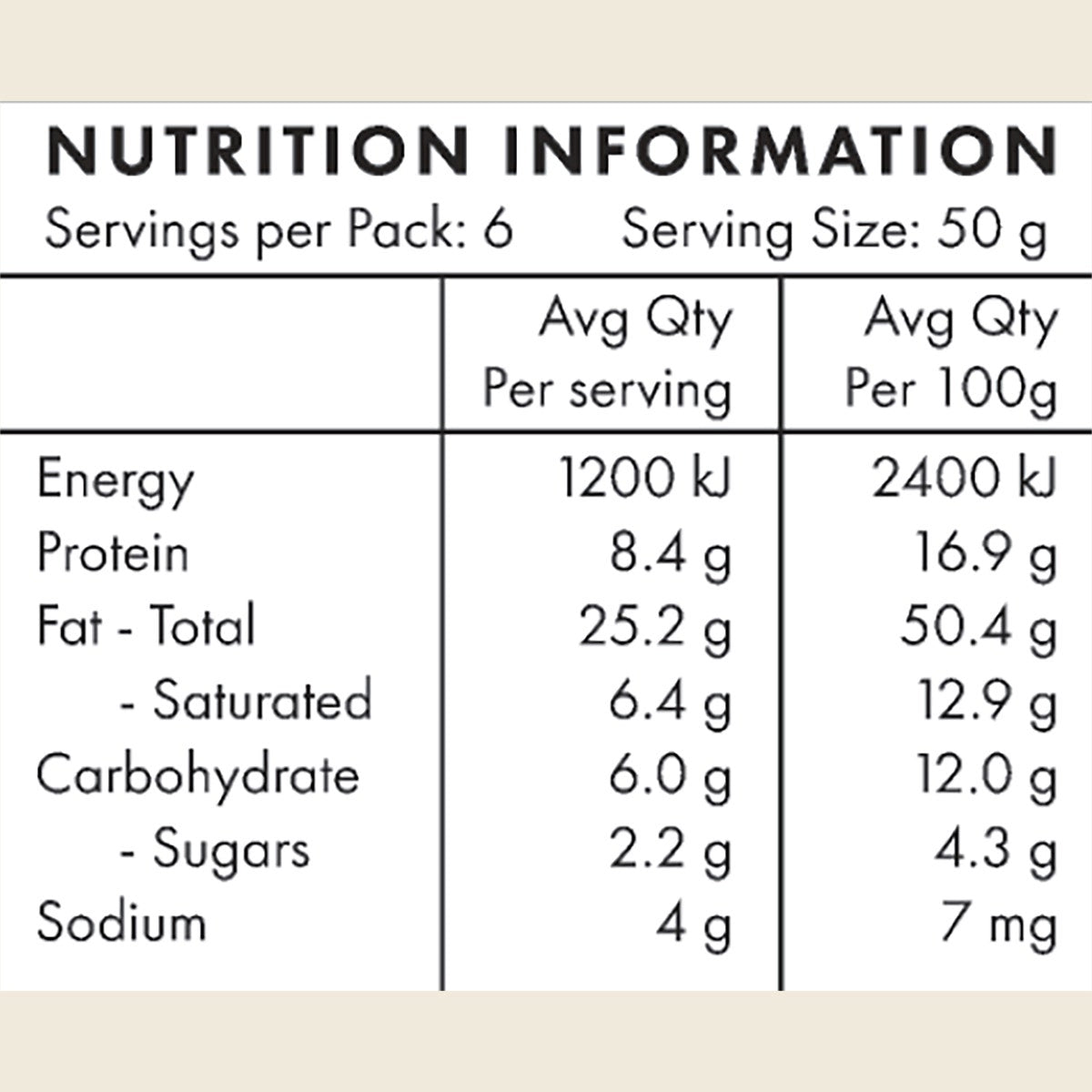 Paleo Pure Power Porridge Sugar Free 300g