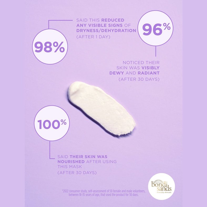 Bondi Sands Everyday Skincare Face Glaze Ultra Hydrating Cream Mask 75ml - Cutprice Online