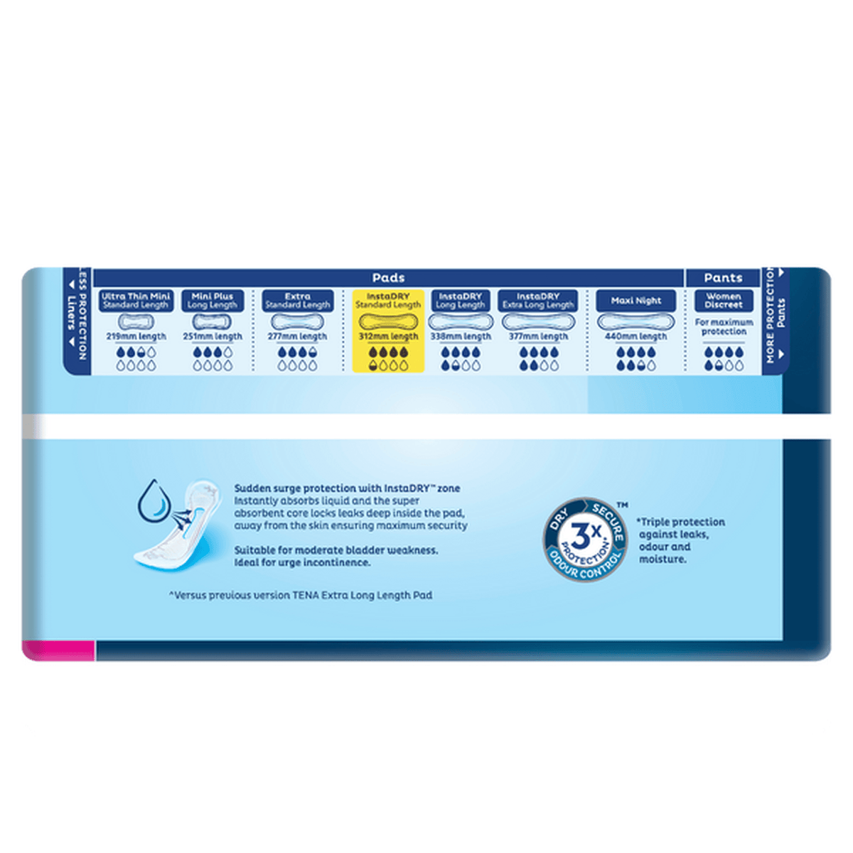 TENA PAD INSTADRY STANDARD LENGTH 20PK