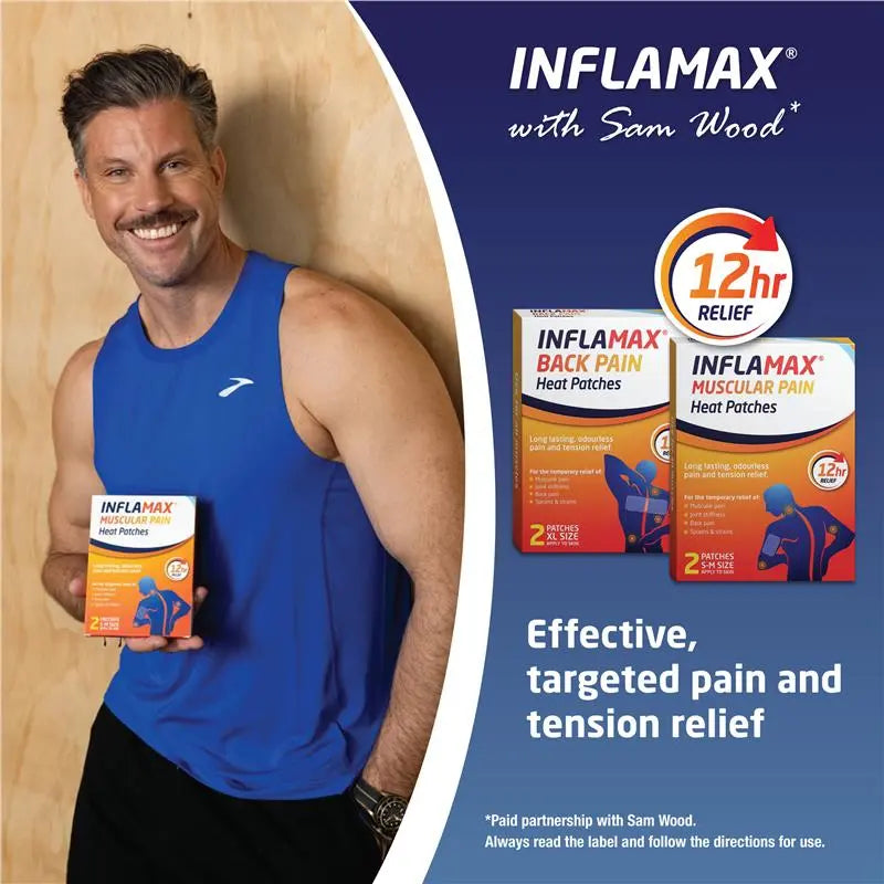 Inflamax Back Pain Heat Patches XL Size 2 Pack