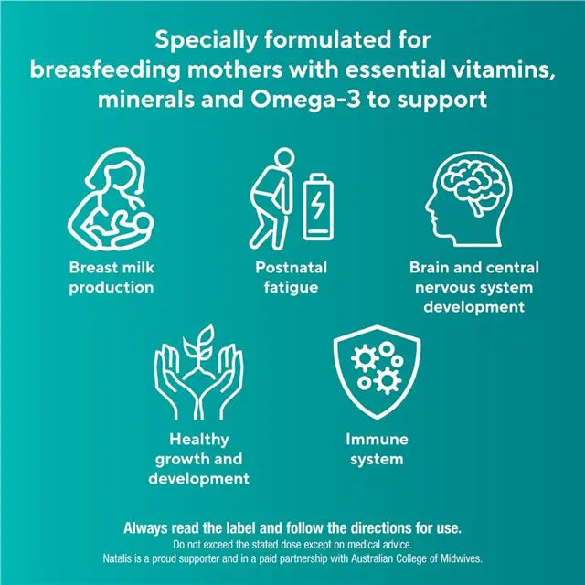 Natalis Postnatal & Breastfeeding 60cap
