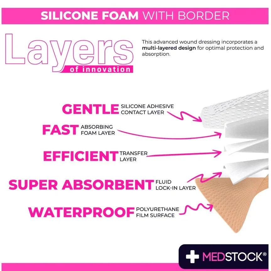 Medstock Silicone Foam With Border 7.5 cmx7.5 cm (Single Dressing)