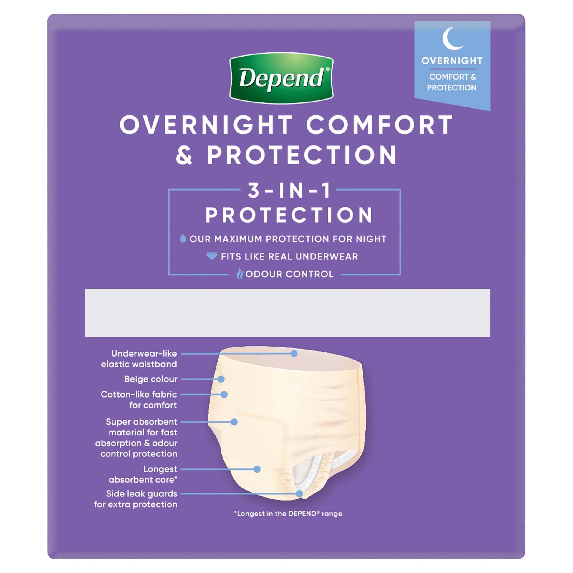 Depend Underwear Realfit Night Defence Female Large 8 Pack - Cutprice Online