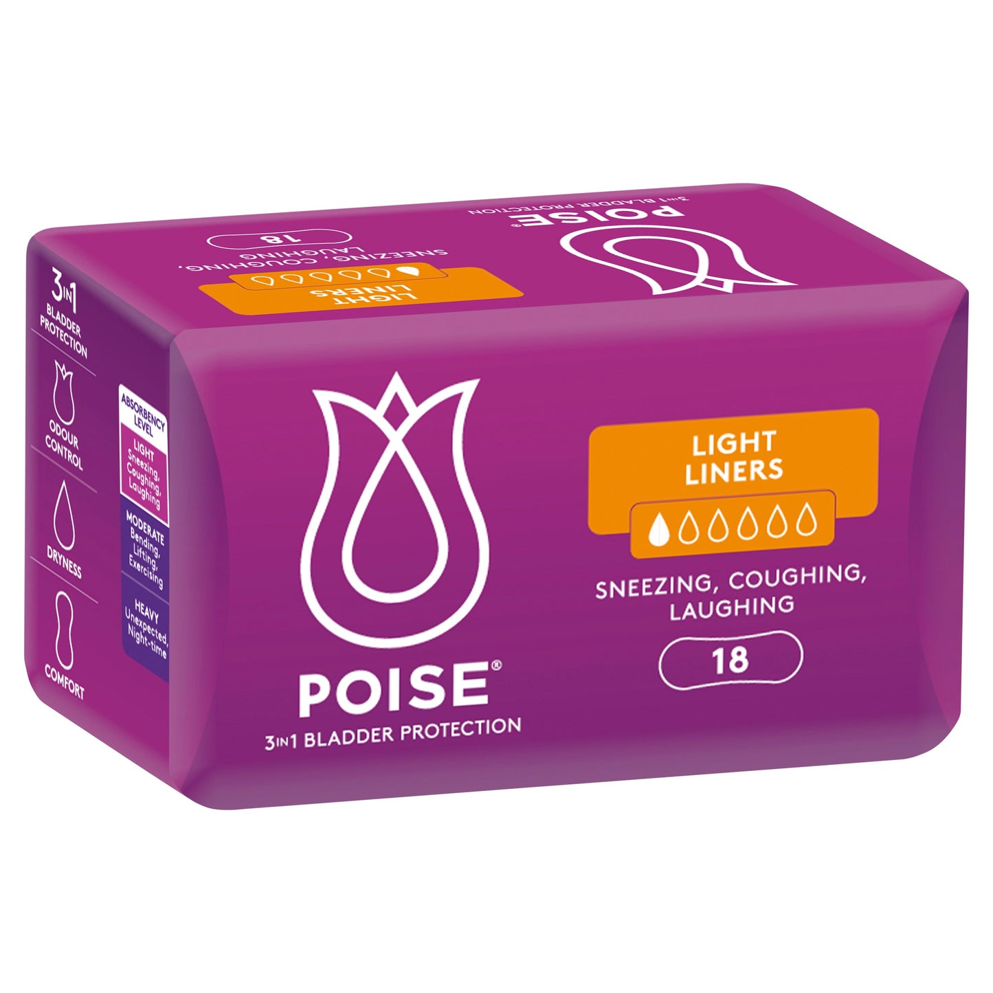 POISE Light Liners 18PK - Cutprice Online