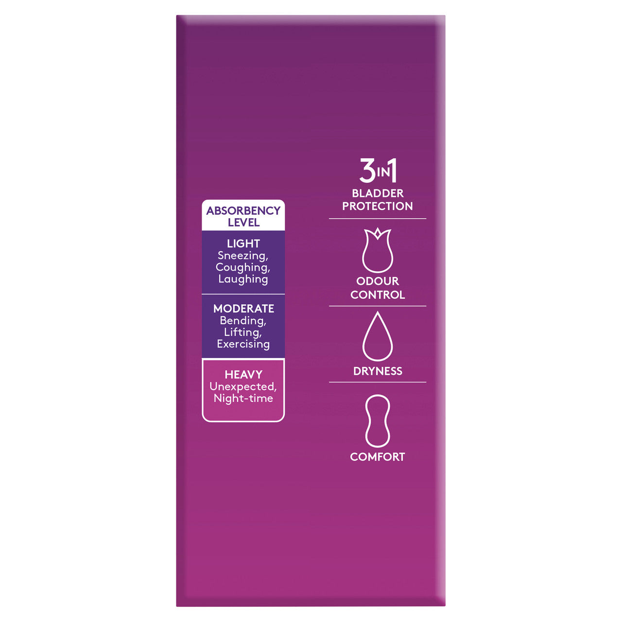 POISE REGULAR PAD 16PK - Cutprice Online