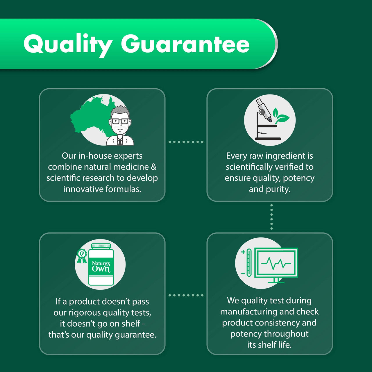 Nature's Own High Strength Garlic 10,000mg 100 Tablets - Cutprice Online
