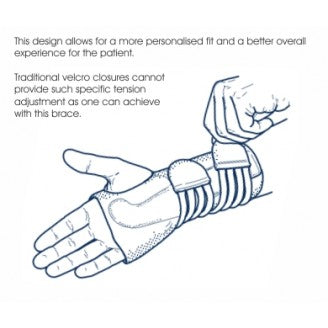 M-BRACE AIR LACED WRIST SPLINT - Cutprice Online