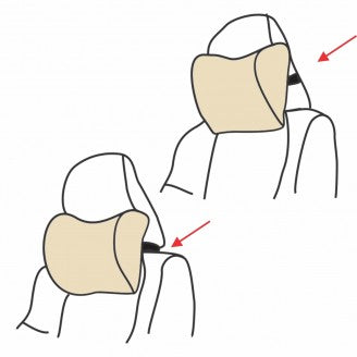 Body Assist Memory-foam Headrest Support Pillow - Cutprice Online