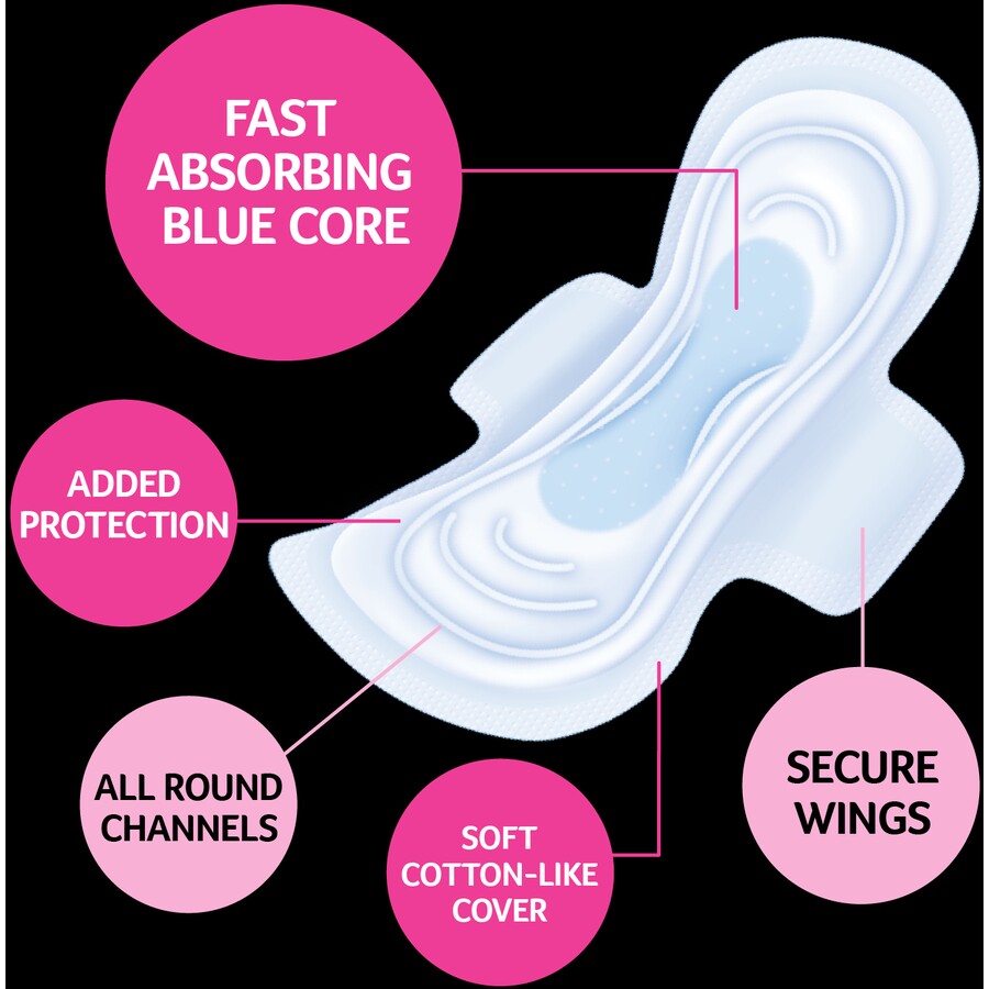 U BY KOTEX Extra Super Pads with Wings 14 Pack - Cutprice Online