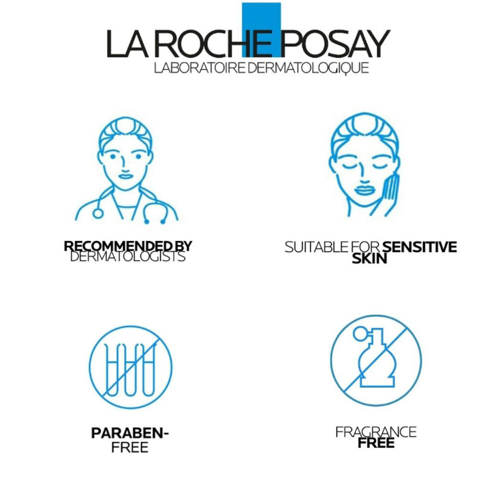 La Roche-Posay Lipikar Syndet AP+ Cream Wash 400ml