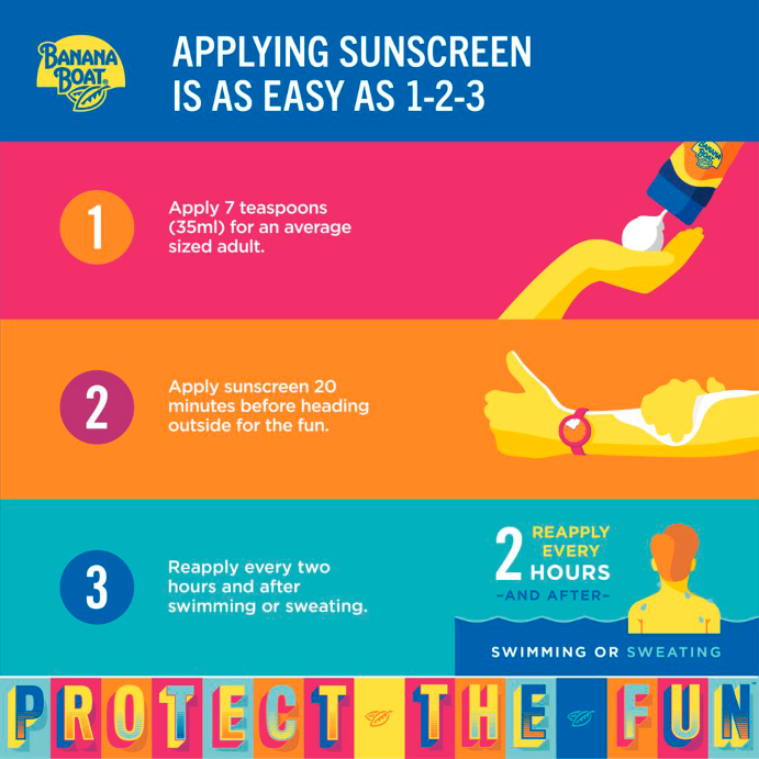 Banana Boat Sensitive Spf50+ 100g