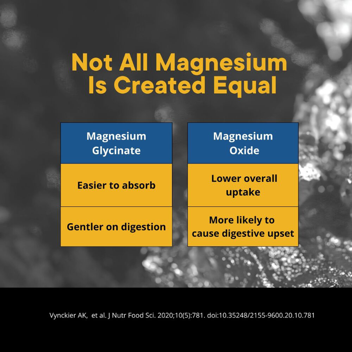 Ethical Nutrients Mega Magnesium Glycinate 3-in-1 100 Capsules