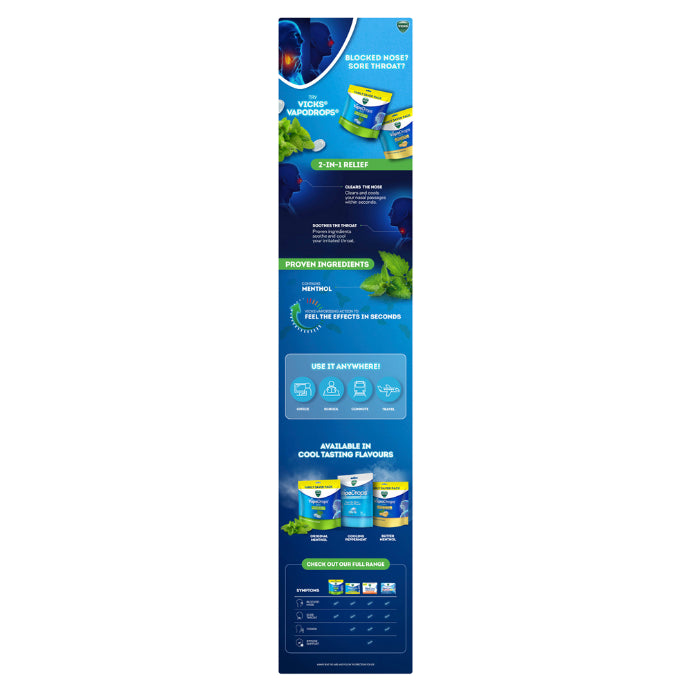 Vicks Vapodrops Original Menthol 70 Lozenges