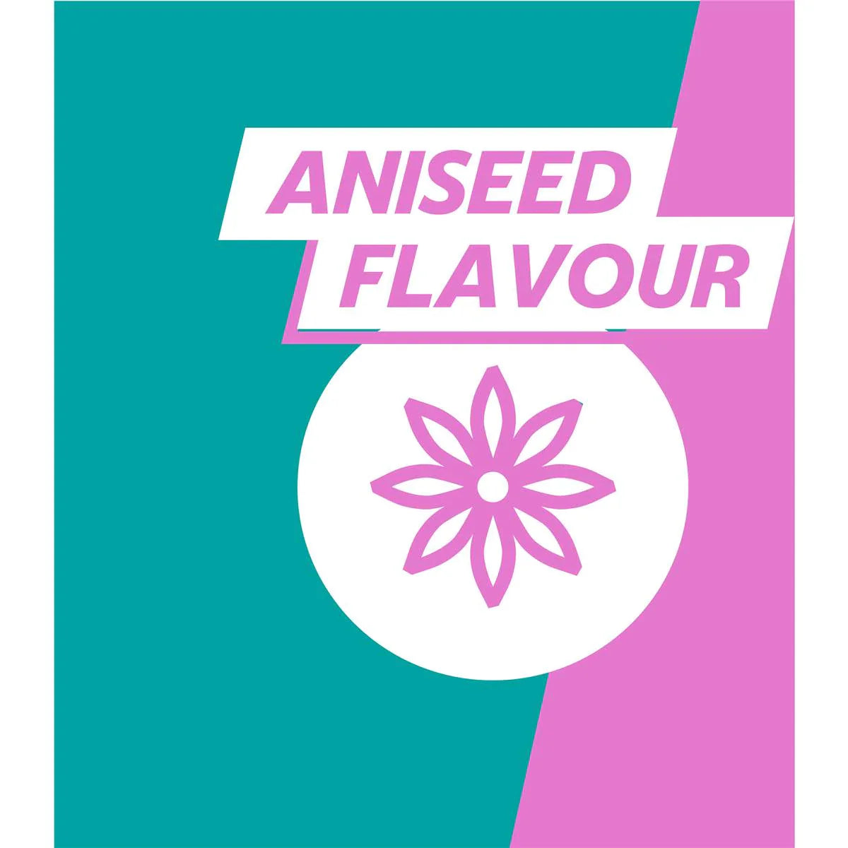 GAVISCON EXTRA STRENGTH ANISEED 300ML - Cutprice Online