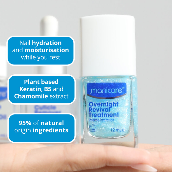 Manicare Onight Revival Treat 12ml