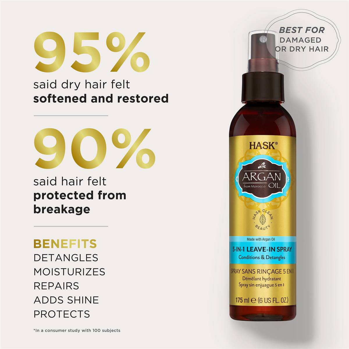 Hask Argan Oil 5-in-1 Leave-in Spray 175ml - Cutprice Online