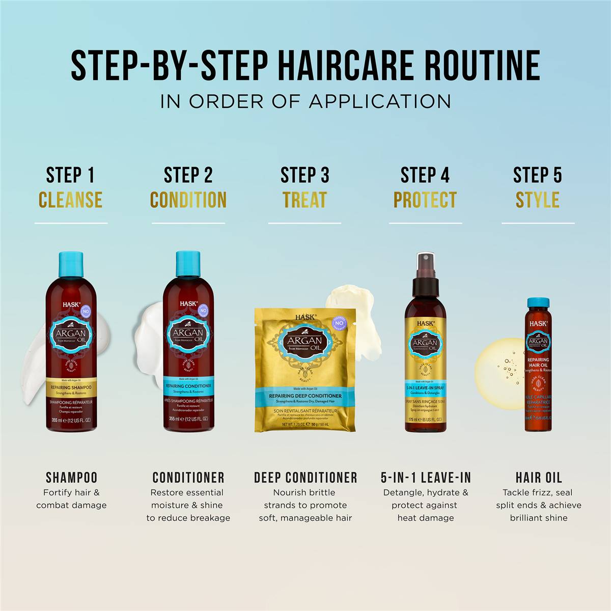 Hask Argan Oil 5-in-1 Leave-in Spray 175ml - Cutprice Online