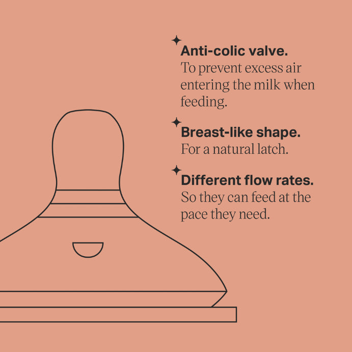 Tommee Tippee Natural Start 2 X Medium Flow