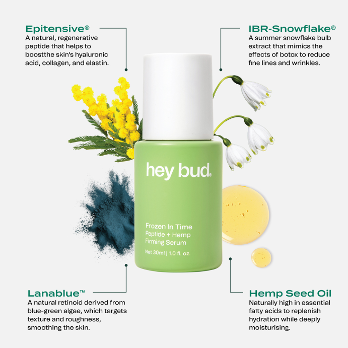 Hey Bud Peptide + Hemp Firming Serum 30mL