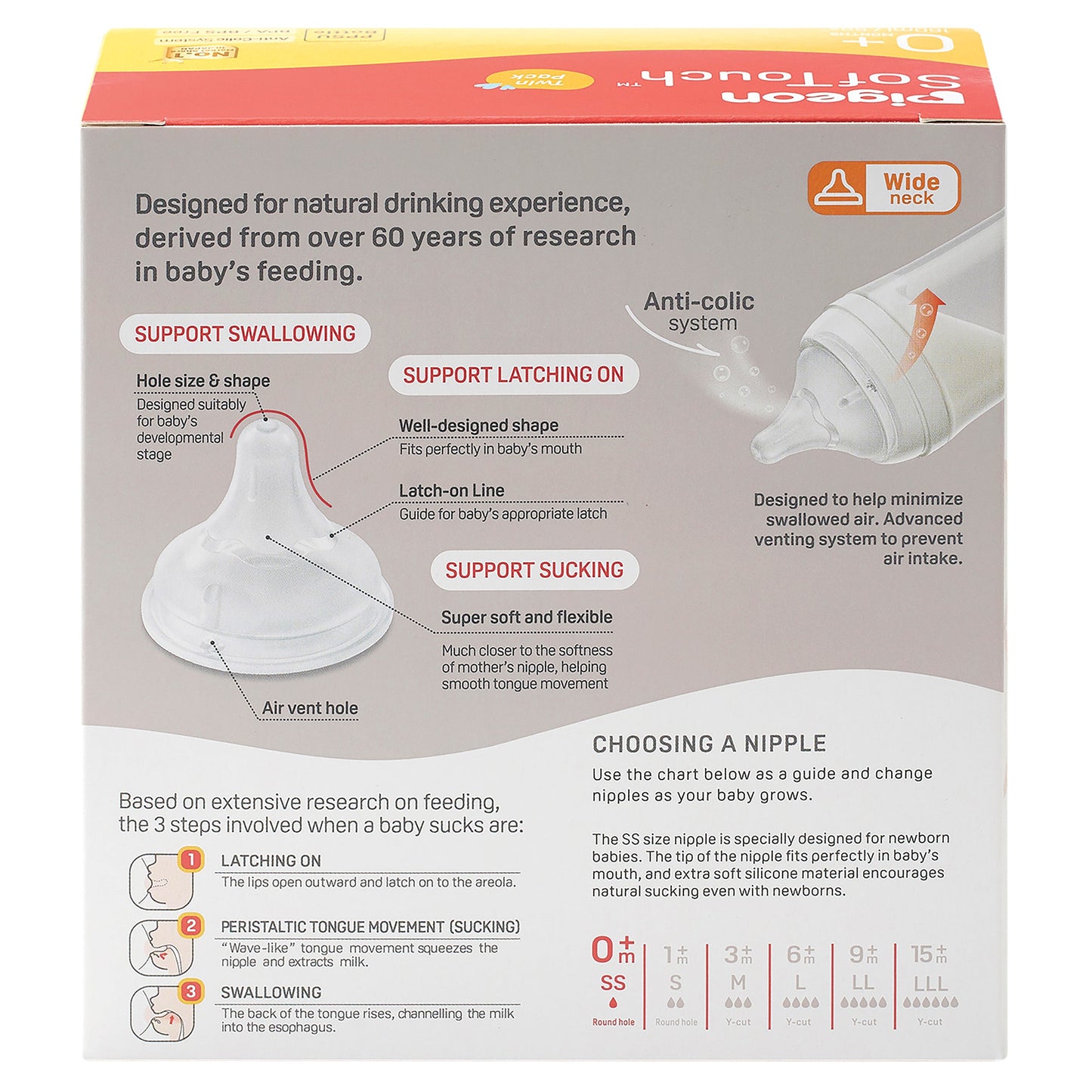 Pigeon Softouch Peristaltic Plus Wide Neck PPSU 160ml BPA BPS Free Twin Pack - Cutprice Online