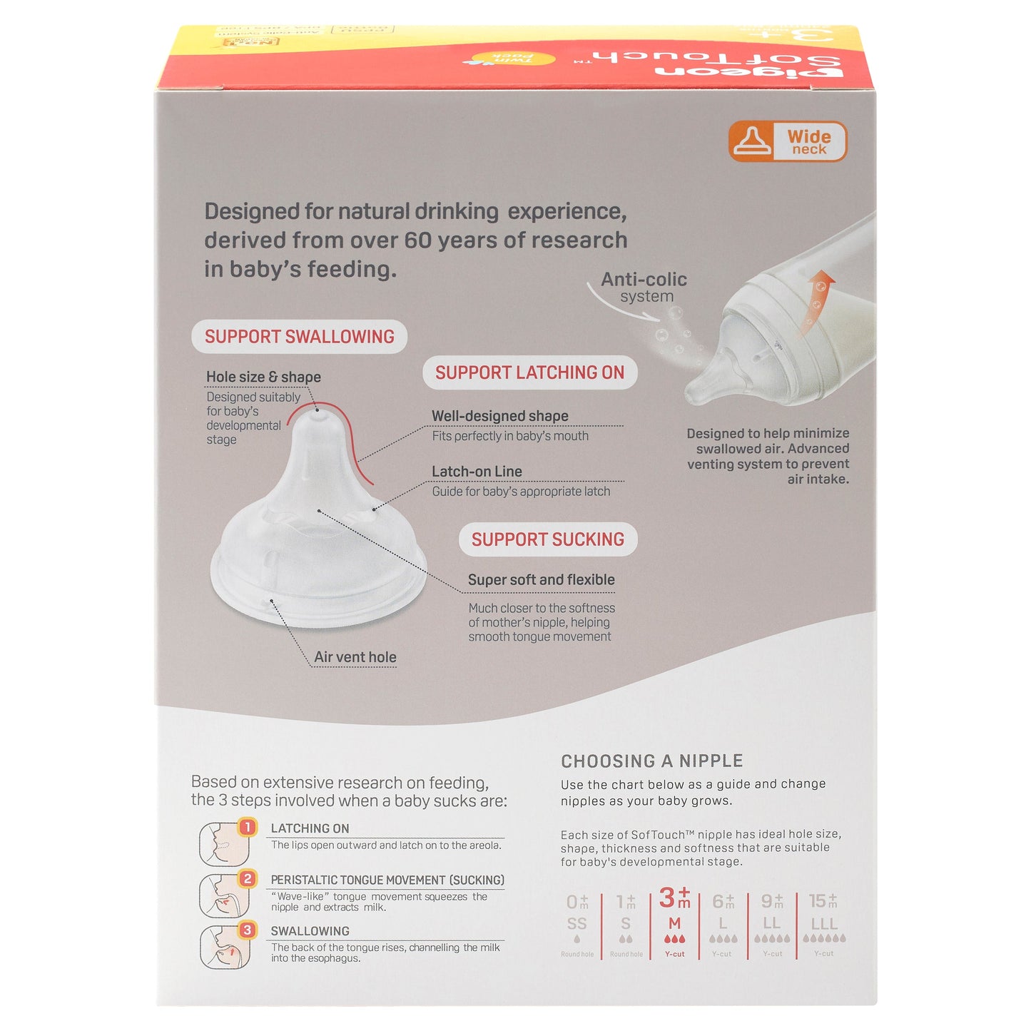 Pigeon SofTouch III Twin Pack PPSU Bottles - 240ml - Cutprice Online