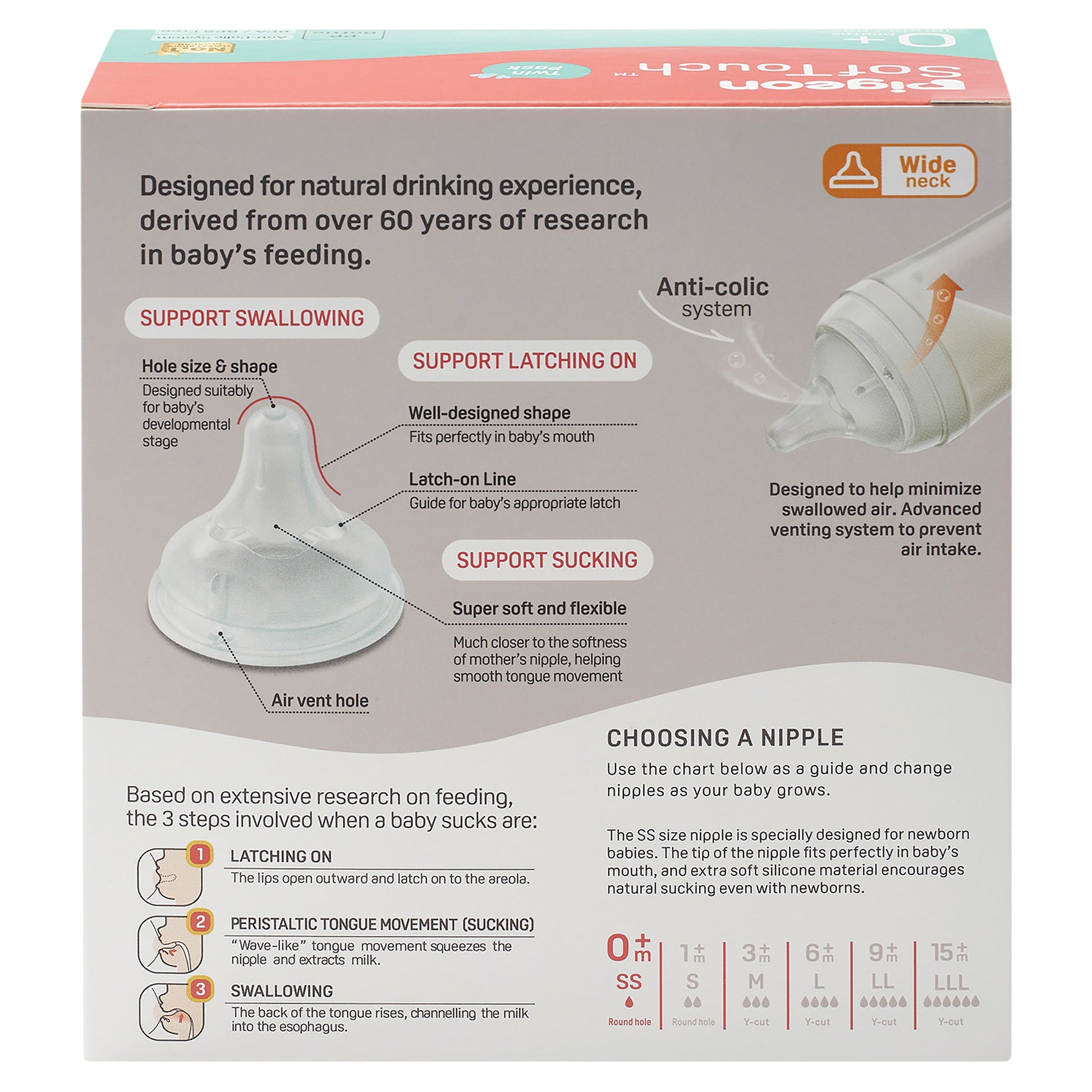 Pigeon Softouch PP Bottle 0M+ 160ml Twin Pk - Cutprice Online