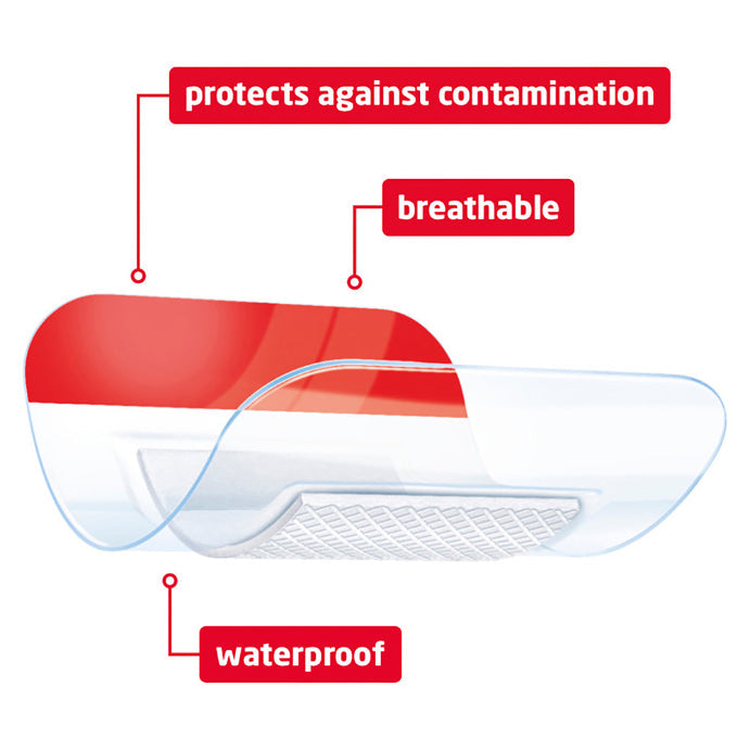 Leuko Leukomed T Plus Sterile Post-op 8cm X 10cm 5 Pack