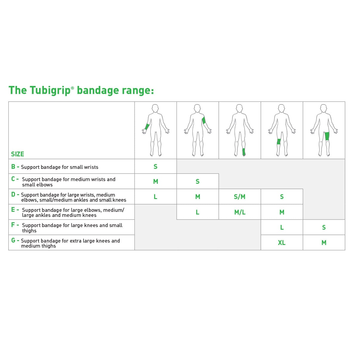 Tubigrip Bandage Size F 1 Metre - Cutprice Online