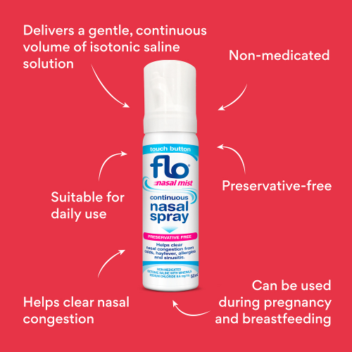 Flo Nasal Spray 50ml