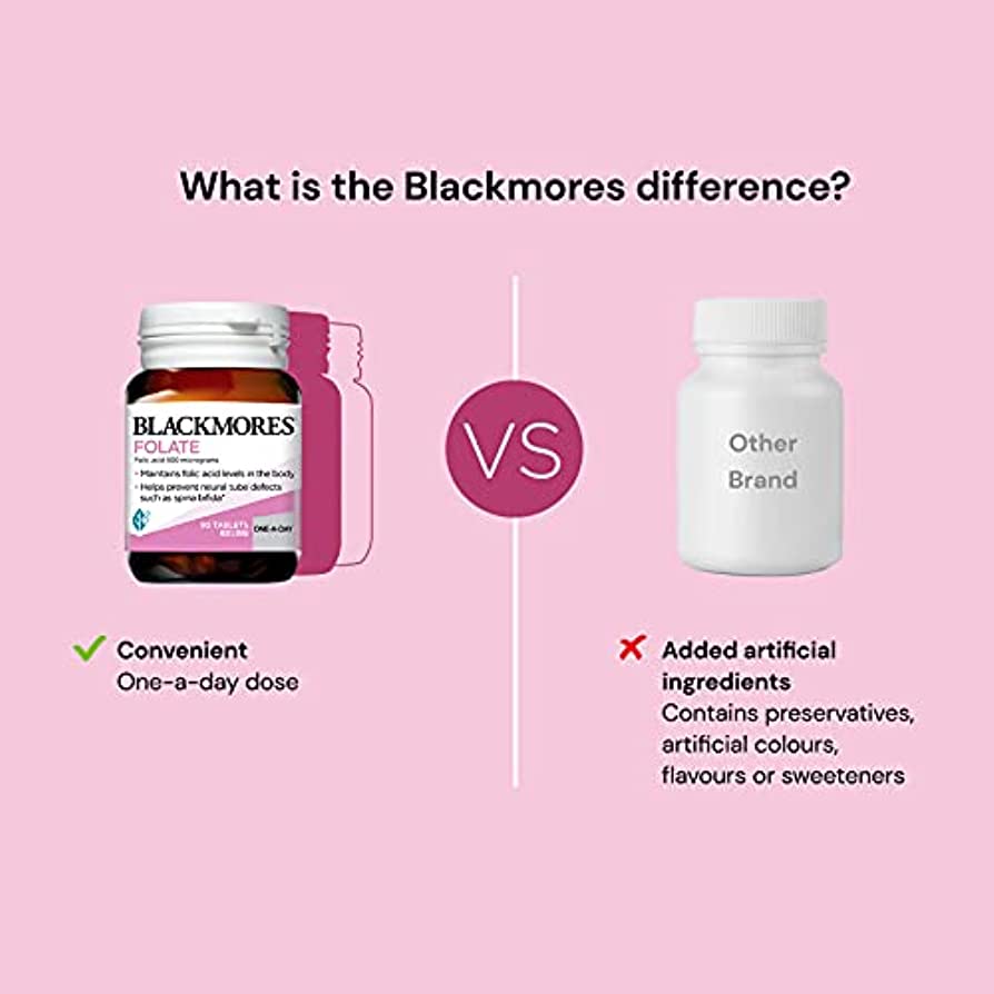 Blackmores Folate 500mcg 90 Tablets - Cutprice Online